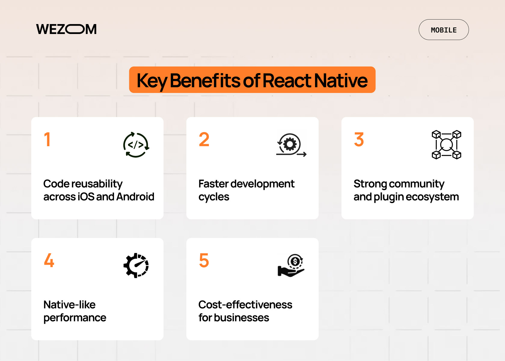 Key benefits of React Native for business apps including code reusability, faster development, strong community, native-like performance, and cost-effectiveness